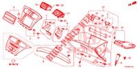ABBELLIMENTO STRUMENTI (COTE DE PASSAGER) (LH) per Honda NSX 3.5 FIF 2 Porte DCT 2019