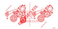 CINGHIA DELL'ALTERNATORE (1.8L) per Honda CIVIC 1.8 COMFORT 5 Porte 5 velocità automatico 2012