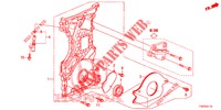 CASSA CATENA (DIESEL) (2.2L) per Honda CIVIC DIESEL 2.2 EXCLUSIVE 5 Porte 6 velocità manuale 2012