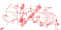 TUBO ACQUA/CONDOTTO RISCALDATORE (DIESEL) (LH) per Honda CIVIC DIESEL 1.6 EXECUTIVE 5 Porte 6 velocità manuale 2013