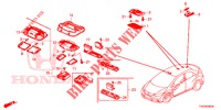 LUCE INTERIORE  per Honda CIVIC 1.8 COMFORT 5 Porte 5 velocità automatico 2013
