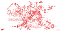 SCATOLA INGRANAGGIO P.S.  per Honda CIVIC 1.8 EXECUTIVE 5 Porte 6 velocità manuale 2013