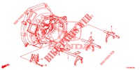 FORCA CAMBIO/VITE COLLOCAMENTO  per Honda CIVIC 1.8 LIFESTYLE 5 Porte 6 velocità manuale 2013
