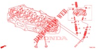 VALVOLA/BRACCIO OSCILLANTE (1.8L) per Honda CIVIC 1.8 EXECUTIVE 5 Porte 5 velocità automatico 2014