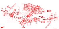 POMPA ACQUA/TERMOSTATO (1.4L) per Honda CIVIC 1.4 ELEGANCE 5 Porte 6 velocità manuale 2015