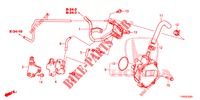 CONDOTTO INSTALLAZIONE/POMPA A VACUO (DIESEL) per Honda CIVIC DIESEL 1.6 EXECUTIVE AUDIOLESS 5 Porte 6 velocità manuale 2015