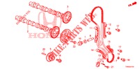 ALBERO A CAMME/CATENA CAMMA (DIESEL) per Honda CIVIC DIESEL 1.6 EXCLUSIVE 5 Porte 6 velocità manuale 2015