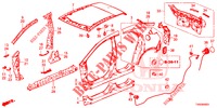 PANNELLI ESTERNI/PANNELLO POSTERIORE  per Honda CIVIC DIESEL 1.6 EXCLUSIVE 5 Porte 6 velocità manuale 2015