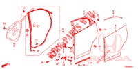 PANNELLI PORTIERE POST.(4D)  per Honda CIVIC DIESEL 1.6 EXCLUSIVE 5 Porte 6 velocità manuale 2015