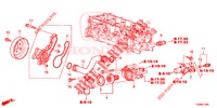 POMPA ACQUA/TERMOSTATO (1.4L) per Honda CIVIC 1.4 COMFORT 5 Porte 6 velocità manuale 2016