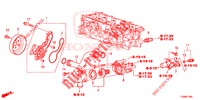 POMPA ACQUA/TERMOSTATO (1.4L) per Honda CIVIC 1.4 ELEGANCE 5 Porte 6 velocità manuale 2016