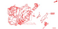 RILASCIA INNESTO  per Honda CIVIC 1.8 COMFORT 5 Porte 6 velocità manuale 2016