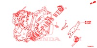 RILASCIA INNESTO  per Honda CIVIC 1.8 LIFESTYLE 5 Porte 6 velocità manuale 2016