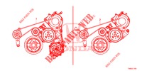 CINGHIA DELL'ALTERNATORE (1.8L) per Honda CIVIC 1.8 SPORT 5 Porte 6 velocità manuale 2014