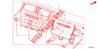 UNITA' AUDIO  per Honda CIVIC TOURER DIESEL 1.6 COMFORT 5 Porte 6 velocità manuale 2014
