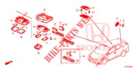 LUCE INTERIORE  per Honda CIVIC TOURER DIESEL 1.6 EXECUTIVE 5 Porte 6 velocità manuale 2014