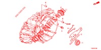 RILASCIA INNESTO (DIESEL) per Honda CIVIC TOURER DIESEL 1.6 EXECUTIVE 5 Porte 6 velocità manuale 2014