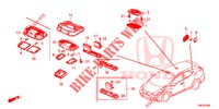 LUCE INTERIORE  per Honda CIVIC TOURER DIESEL 1.6 S 5 Porte 6 velocità manuale 2014