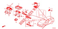 LUCE INTERIORE  per Honda CIVIC TOURER 1.8 COMFORT 5 Porte 6 velocità manuale 2014