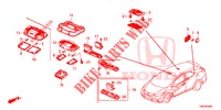 LUCE INTERIORE  per Honda CIVIC TOURER 1.8 COMFORT 5 Porte 5 velocità automatico 2014