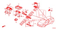 LUCE INTERIORE  per Honda CIVIC TOURER 1.8 EXECUTIVE 5 Porte 5 velocità automatico 2014