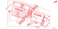 UNITA' AUDIO  per Honda CIVIC TOURER 1.8 LIFESTYLE 5 Porte 6 velocità manuale 2014