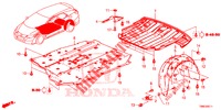 COPERTURA SOTTO  per Honda CIVIC TOURER DIESEL 1.6 EXECUTIVE 5 Porte 6 velocità manuale 2015