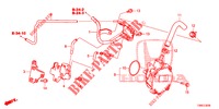CONDOTTO INSTALLAZIONE/POMPA A VACUO (DIESEL) per Honda CIVIC TOURER DIESEL 1.6 EXECUTIVE 5 Porte 6 velocità manuale 2015