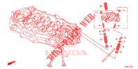 VALVOLA/BRACCIO OSCILLANTE  per Honda CIVIC TOURER 1.8 COMFORT 5 Porte 5 velocità automatico 2015