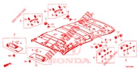 FODERA TETTO  per Honda CIVIC TOURER DIESEL 1.6 STYLE NAVI 5 Porte 6 velocità manuale 2016