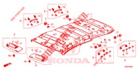 FODERA TETTO  per Honda CIVIC TOURER DIESEL 1.6 LIFSTYLE 5 Porte 6 velocità manuale 2016