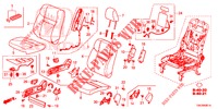SEDILE ANTERIORE/CINTURE DI SICUREZZA (D.) per Honda CR-V 2.0 COMFORT 5 Porte 5 velocità automatico 2013