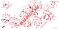 SEDILE POSTERIORE/CINTURA DI SICUREZZA(2D)  per Honda CR-V 2.0 S 5 Porte 5 velocità automatico 2015