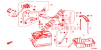 BATTERIA/RINCULO IGNIZIONE (4) per Honda CR-V DIESEL 1.6 COMFORT 5 Porte 6 velocità manuale 2014