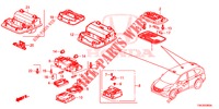 LUCE INTERIORE  per Honda CR-V DIESEL 1.6 COMFORT 5 Porte 6 velocità manuale 2014