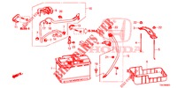 BATTERIA/RINCULO IGNIZIONE (4) per Honda CR-V DIESEL 1.6 ELEGANCE 5 Porte 6 velocità manuale 2014