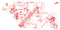 TUBO ACQUA/CONDOTTO RISCALDATORE (DIESEL) (2.2L) (LH) per Honda CR-V DIESEL 2.2 ELEGANCE 5 Porte 5 velocità automatico 2014
