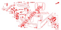 TUBO ACQUA/CONDOTTO RISCALDATORE (DIESEL) (2.2L) (LH) per Honda CR-V DIESEL 2.2 DIESEL ELEGANCE L 5 Porte 6 velocità manuale 2013