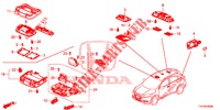 LUCE INTERIORE  per Honda HR-V DIESEL 1.6 EXECUTIVE 5 Porte 6 velocità manuale 2016