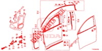 PANNELLI PORTIERE ANT.(2D)  per Honda HR-V DIESEL 1.6 EXECUTIVE 5 Porte 6 velocità manuale 2018
