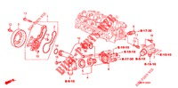 POMPA ACQUA/TERMOSTATO  per Honda INSIGHT EXECUTIVE 5 Porte pieno automatica 2012