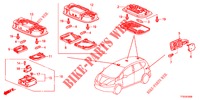 LUCE INTERIORE  per Honda JAZZ 1.4 LUXURY 5 Porte 5 velocità manuale 2012