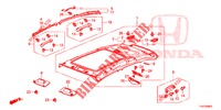 FODERA TETTO (TOIT PANORAMIQUE) per Honda JAZZ 1.4 ESL 5 Porte pieno automatica 2012