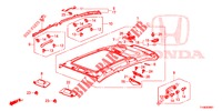 FODERA TETTO (TOIT PANORAMIQUE) per Honda JAZZ 1.4 LUXURY 5 Porte 5 velocità manuale 2014