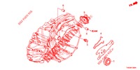 RILASCIA INNESTO (DIESEL) per Honda CIVIC DIESEL 1.6 S 5 Porte 6 velocità manuale 2015