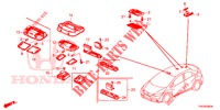 LUCE INTERIORE  per Honda CIVIC DIESEL 2.2 EXCLUSIVE 5 Porte 6 velocità manuale 2013