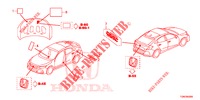 EMBLEME/ETICHETTE CAUZIONE  per Honda CIVIC DIESEL 1.6 ENTRY 5 Porte 9 velocità automatico 2018