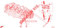VALVOLA/BRACCIO OSCILLANTE (1.8L) per Honda CIVIC 1.8 EX 5 Porte 5 velocità automatico 2012