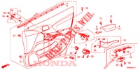 FODERAMENTO PORTIERA ANT. (RH) per Honda CIVIC DIESEL 1.6 S 5 Porte 6 velocità manuale 2013