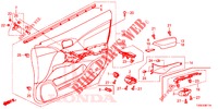 FODERAMENTO PORTIERA ANT. (RH) per Honda CIVIC 1.8 ES 5 Porte 6 velocità manuale 2014